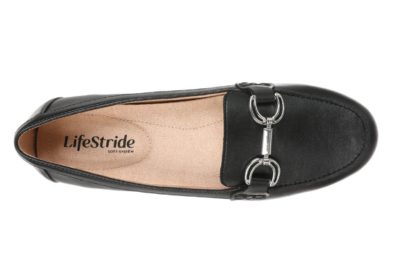 RIVIERA BIT-BLACK